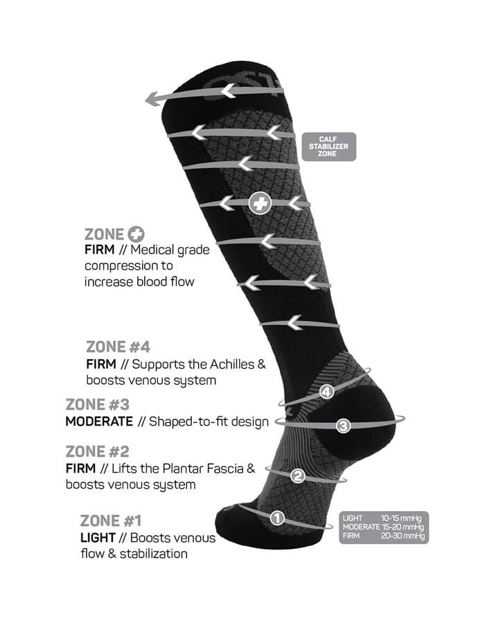 Firm Compression Bracing Socks – Orthosleeve
